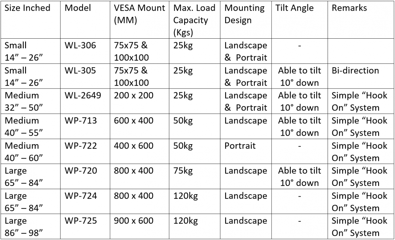 WP-724 TV Wall Mount Bracket For 65 to 84 Inches LED TV In SG