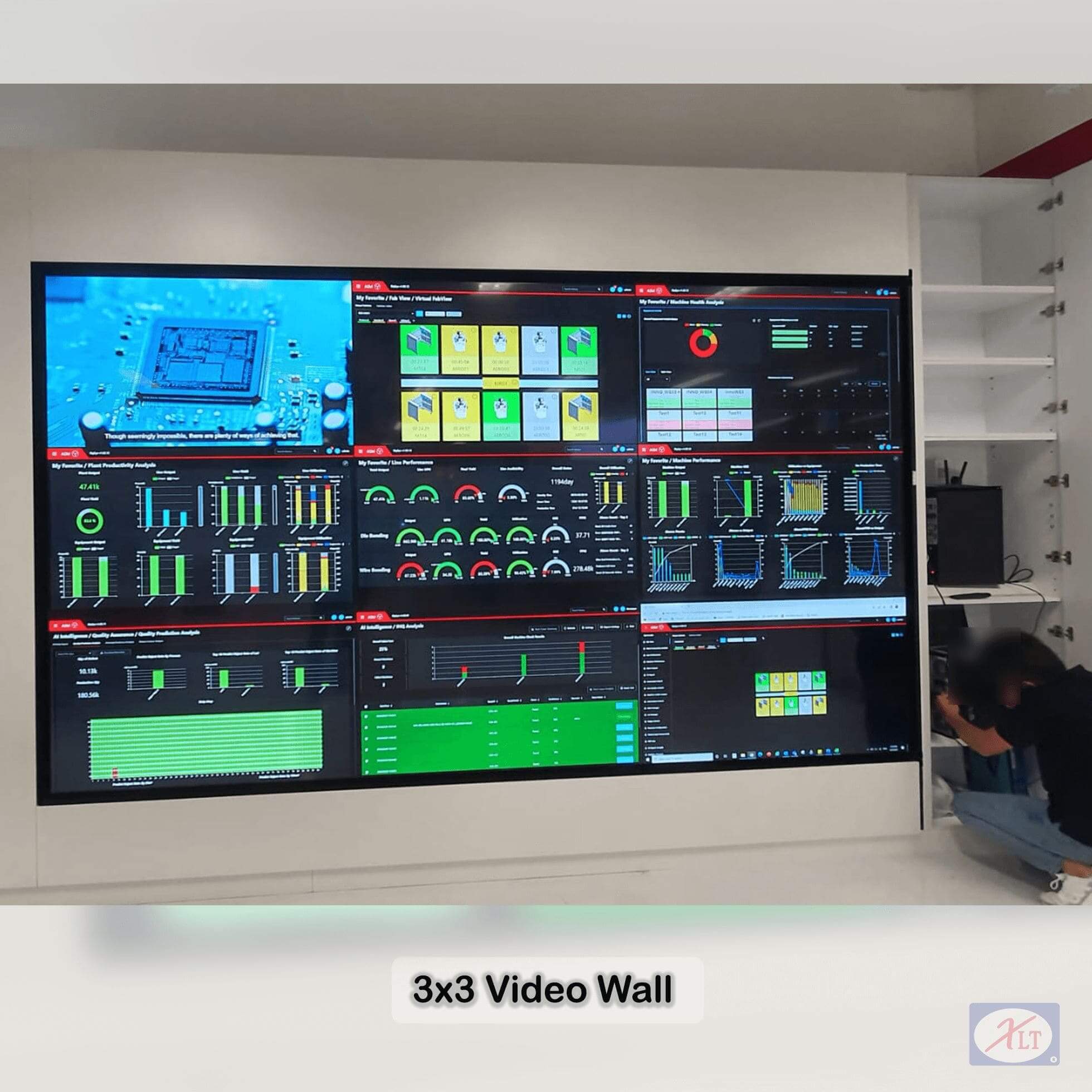 3x3 Video Wall